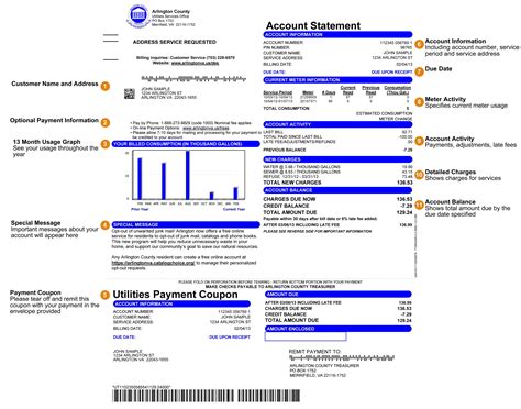 arlington va utilities|Utilities – Official Website of Arlington County Virginia Government.